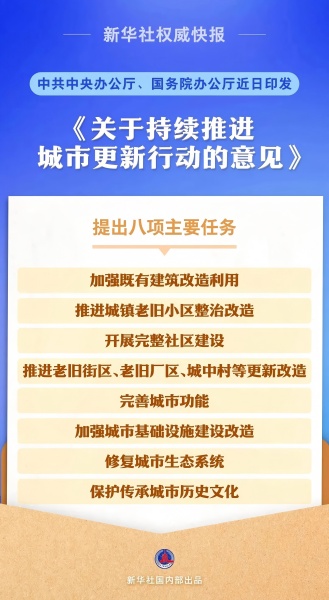 中央明确！城市更新这样推进→